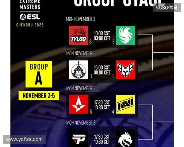 爆料人Gromov:OG开始同cadiaN、susp一起训练 爆料人Gromov:OG开始同cadiaN、susp一起训练